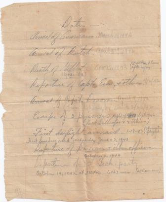 Henry (Pappy) Yates other documents